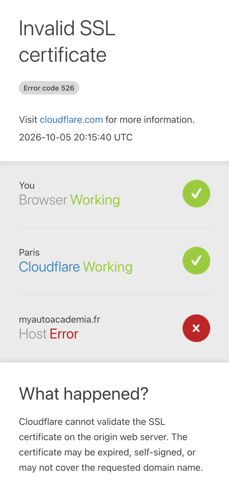 Page d'erreur Cloudflare 526 affichée à la place de myautoacademia.fr